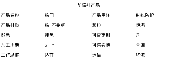 1701753729955219.png 铅门.png